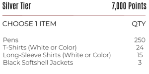 Painter Rewards Silver Tier Reward Options: Pens, T-shirts, Long-Sleeve Shirts, & Softshell Jackets